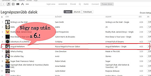 Az Angyal mellettem 6. az iTunes-toplistn